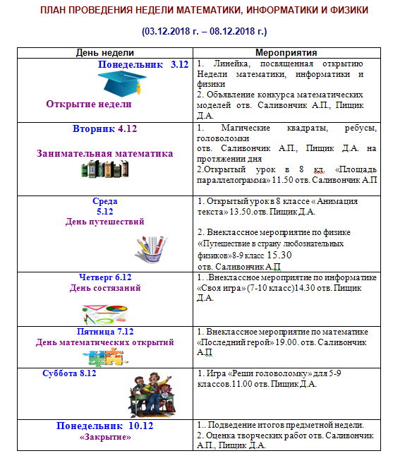 План недели математики в школе 5 11 класс